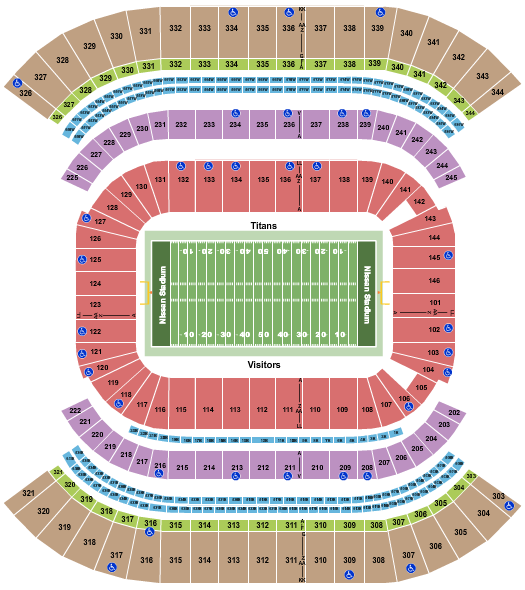 Tennessee State Tigers vs. Eastern Illinois Panthers at Nissan Stadium – Nashville – Nashville, TN