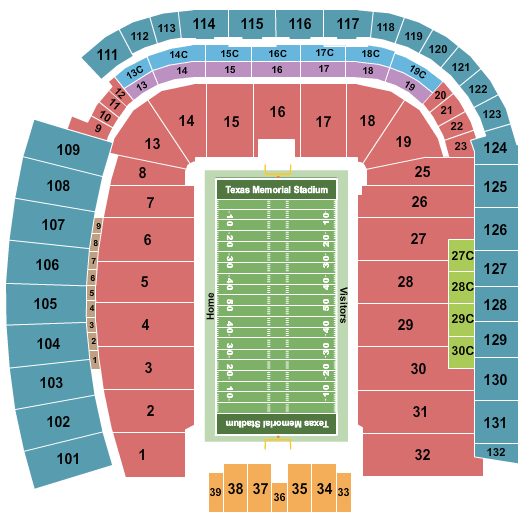 Texas Longhorns vs. Arkansas Razorbacks at Darrell K. Royal – Texas Memorial Stadium – Austin, TX