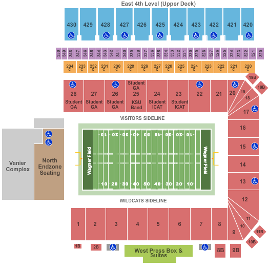 Kansas State Wildcats vs. Arizona Wildcats at Wagner Field At Bill Snyder Family Stadium – Manhattan, KS