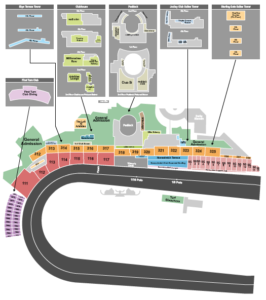 Churchill Downs Racing: The Clark at Churchill Downs – Louisville, KY