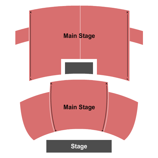 Alice In Wonderland – Theatrical Production at Presidio Theatre – San Francisco, CA