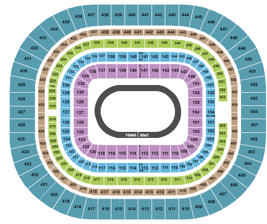 Gateway Dirt Nationals – Friday at The Dome at America’s Center – St. Louis, MO