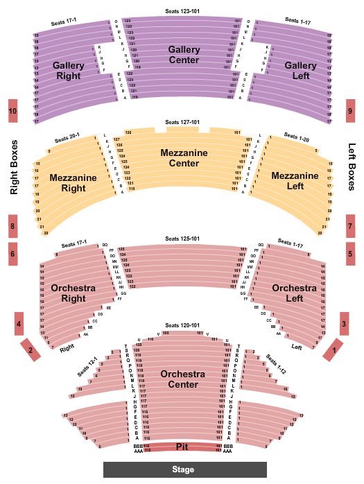 The Who’s Tommy at Sarofim Hall – Hobby Center – Houston, TX