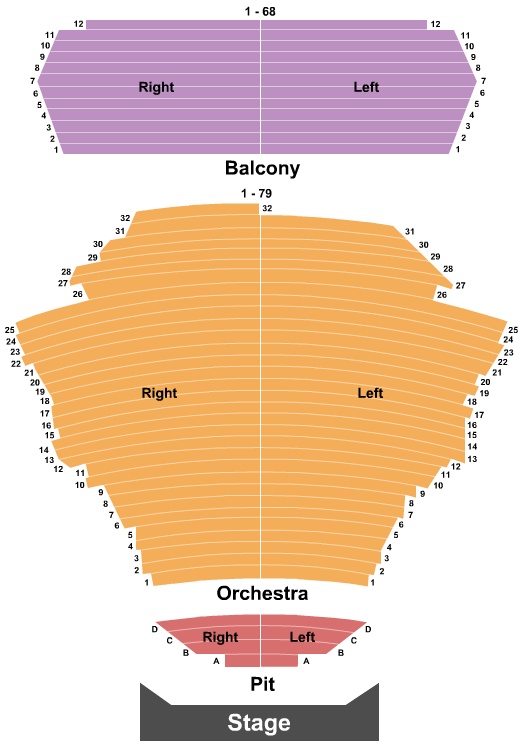 Mrs. Doubtfire – The Musical at San Jose Center For The Performing Arts – San Jose, CA
