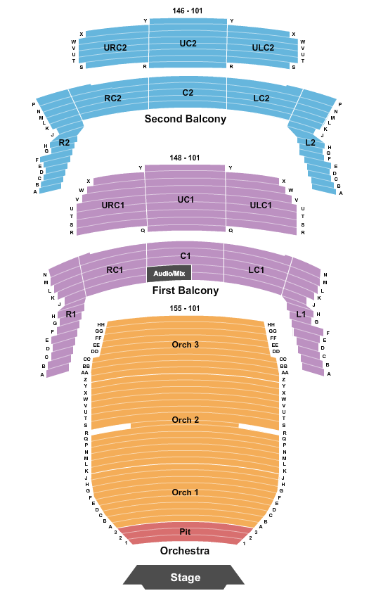 Water for Elephants – The Musical at Bass Concert Hall – Austin, TX