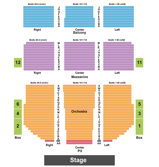 The Who’s Tommy at National Theatre – DC – Washington, DC